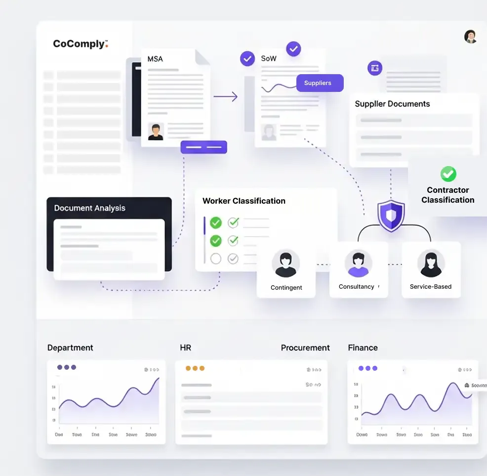 Document Analysis Dashboard