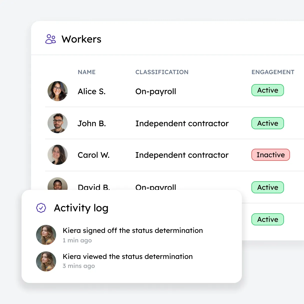 Workforce visibility dashboard